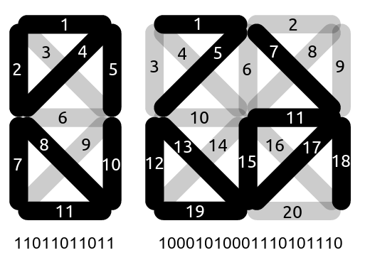 Scheme/mapping